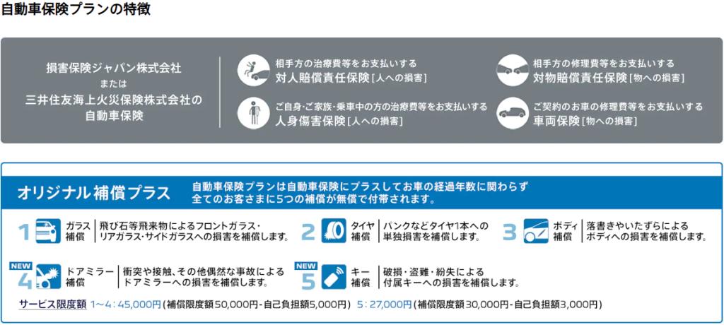 PSA自動車保険のご案内！